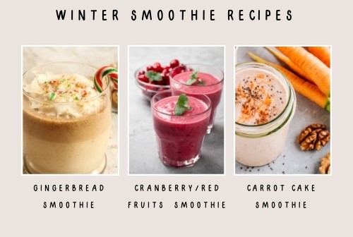 Χριστουγεννιάτικες Συνταγές Smoothie