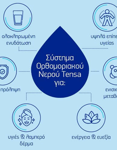 Ανταλλακτικό Φίλτρο για το Σύστημα Ορθομοριακού Νερού 'Tensa' (1τμχ) Tensa