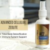 Ζεόλιθος σε Σπρέι (60ml) Results RNA