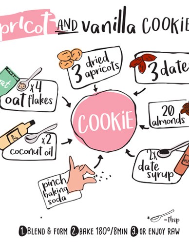 Vegan Μπισκότο 'Rookies Cookies' Βερίκοκο & Βανίλια Χ/ΓΛ (40γρ) Rookies