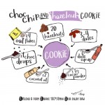 Vegan Μπισκότο 'Rookies Cookies' Σοκολάτα & Φουντούκι - Χωρίς Γλουτένη (40γρ) Rookies