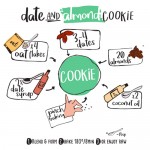 Vegan Μπισκότο 'Rookies Cookies' Χουρμάδες & Αμύγδαλα - Χωρίς Γλουτένη (40γρ) Rookies