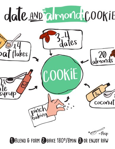 Vegan Μπισκότο 'Rookies Cookies' Χουρμάδες & Αμύγδαλα Χ/ΓΛ (40γρ) Rookies