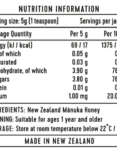 Ωμό Μέλι Μανούκα MGO 1500+ (250γρ) KORU